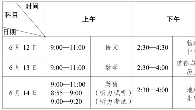 ?基恩半场猛喷拉师傅：我的天你倒是逼抢啊，红军进得太轻松了