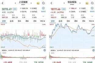 ?本赛季罚球总净胜数：湖人+325断档第一 太阳+181第二